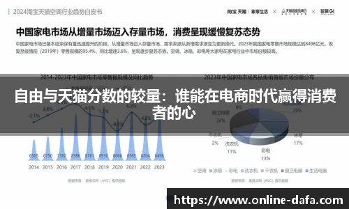 自由与天猫分数的较量：谁能在电商时代赢得消费者的心