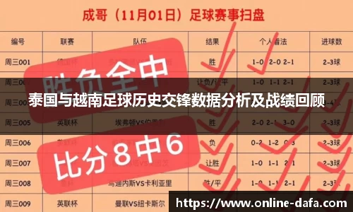 泰国与越南足球历史交锋数据分析及战绩回顾