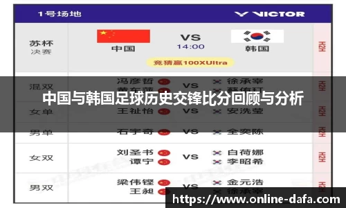 关键词2