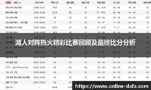 湖人对阵热火精彩比赛回顾及最终比分分析