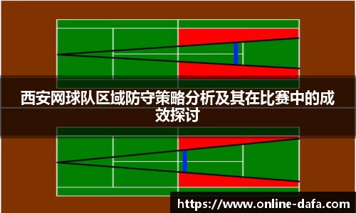 西安网球队区域防守策略分析及其在比赛中的成效探讨