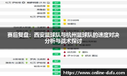 赛后复盘：西安篮球队与杭州篮球队的速度对决分析与战术探讨
