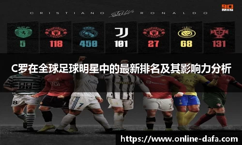 C罗在全球足球明星中的最新排名及其影响力分析